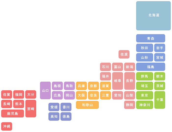 デザインとアートのちがい Books Apps