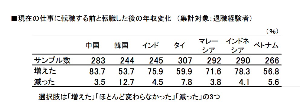 www.recruit.jp news_data library pdf 20130325_01.pdf
