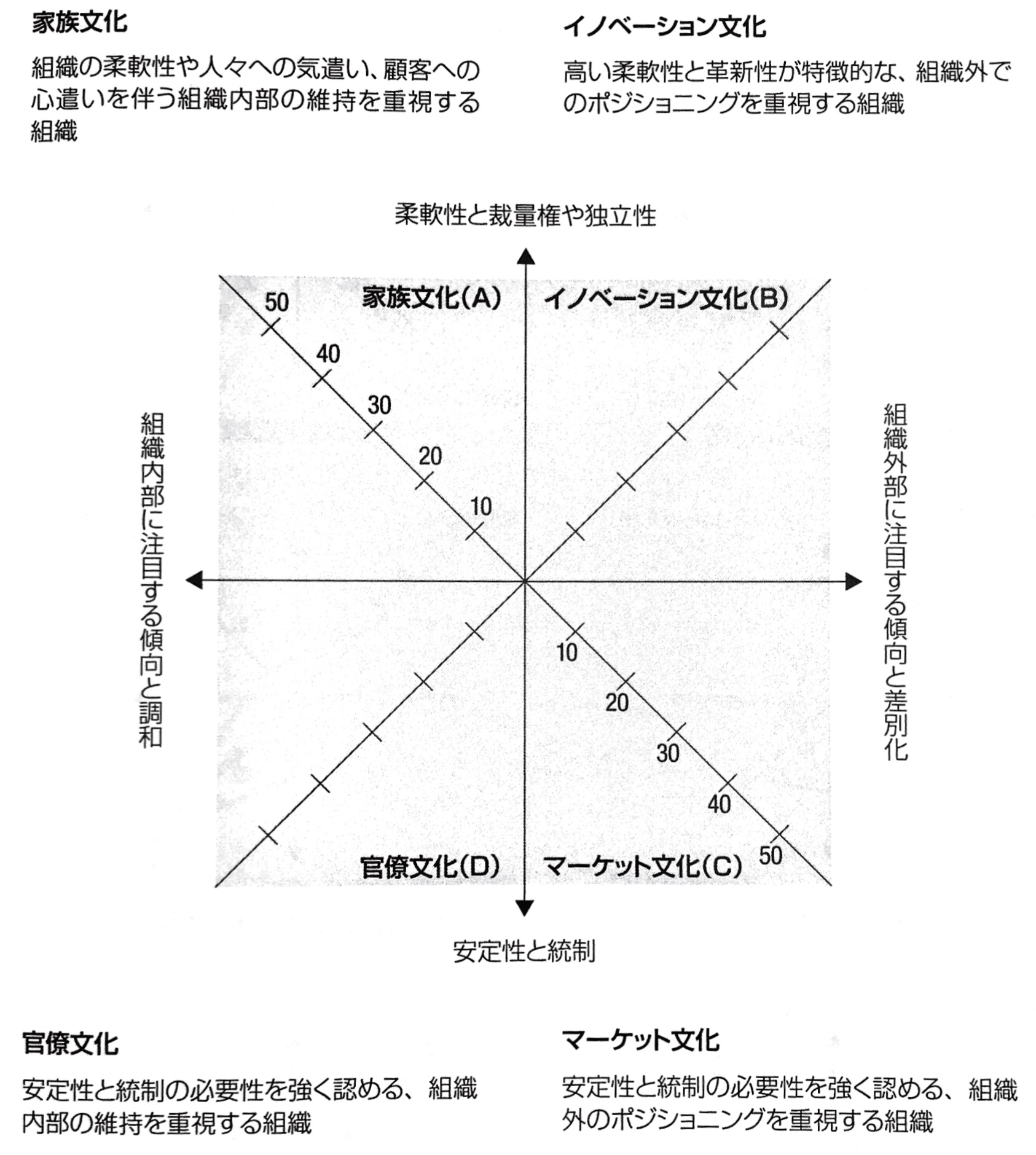 職場の雰囲気が合わない という発言は 単なるワガママか それとも実は重要なことなのか Pr Books Apps
