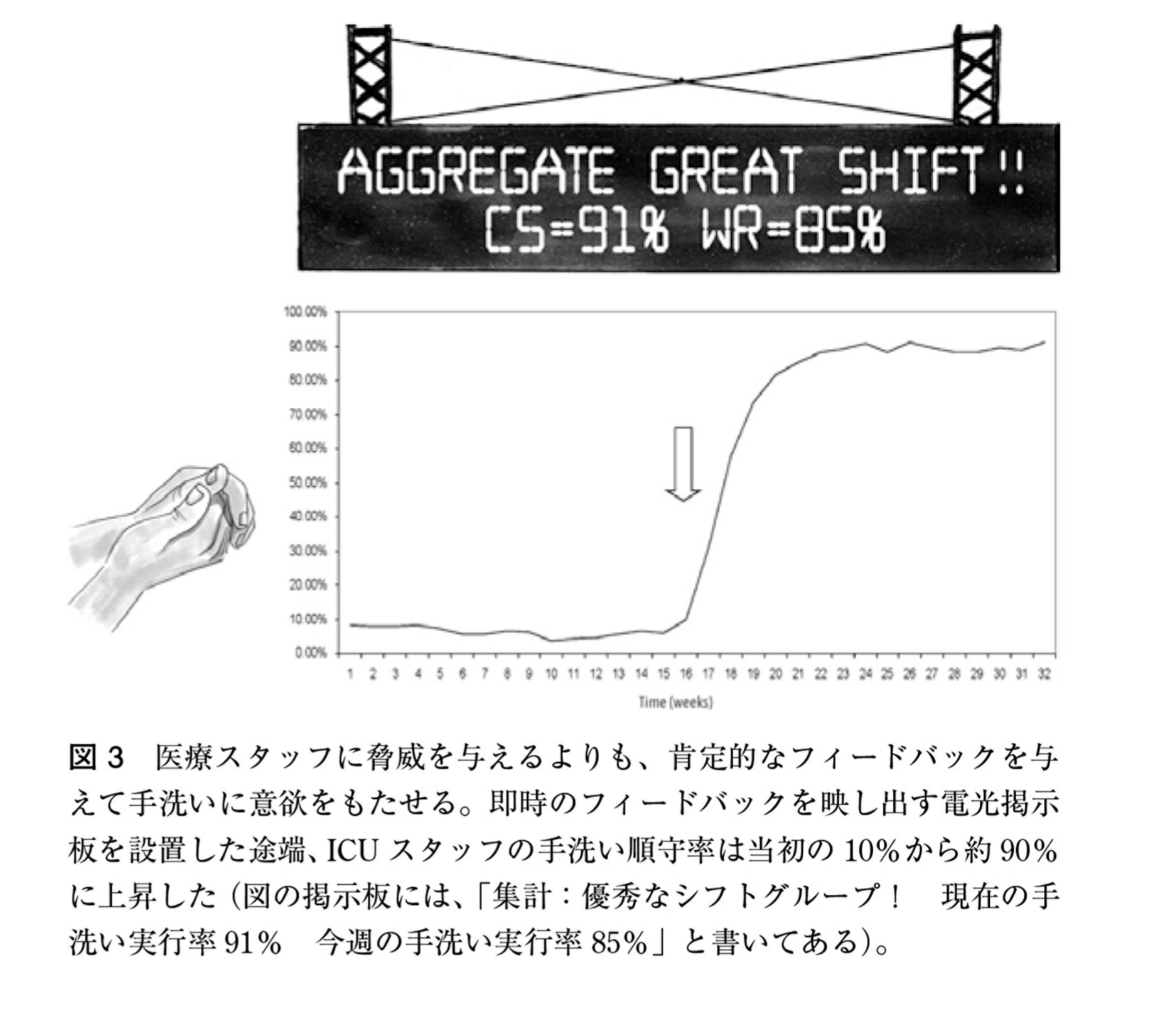 他者へは命令も提案も無意味 できるのは ただ相手の やりたいこと を利用するだけ Books Apps