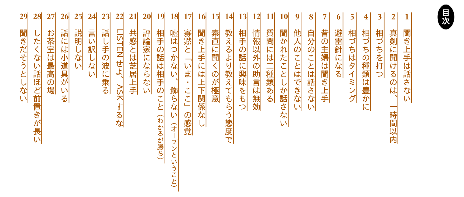 人にアドバイスをするのは本気で難しいので、素人が手を出す話ではない | Books&Apps